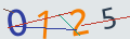 verifycode